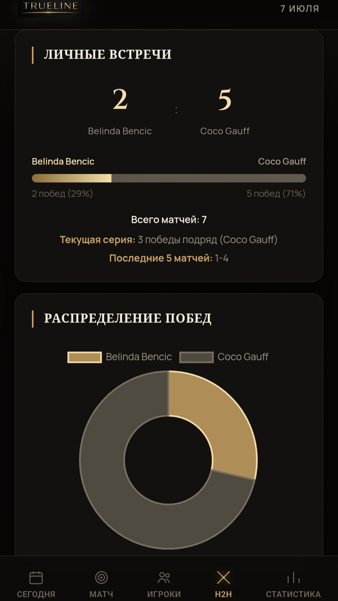 Личные встречи — экран приложения TRUE LINE